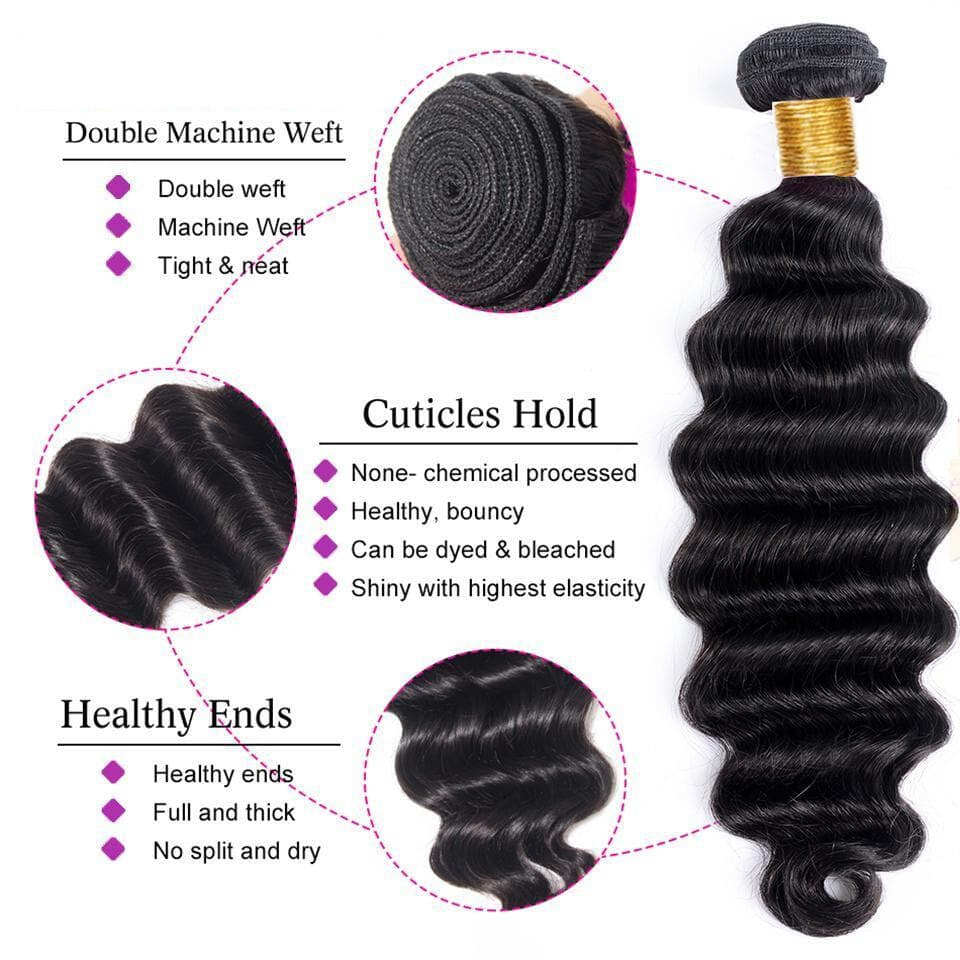 Loose Deep Wave 3 Bundles with 4x4 Closure / 13x4 Frontal 100% Human Hair extension